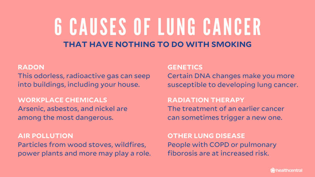 causes of lung cancer
