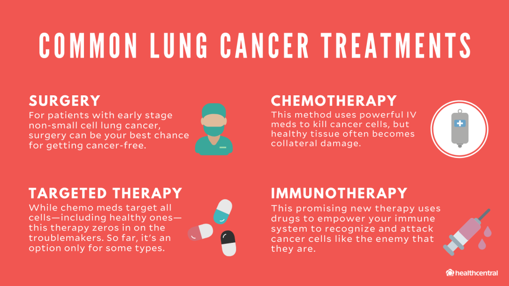 common treatmetnof lung cancer