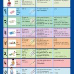 National immunization schedule of Nepal latest 2081 नेपालको राष्ट्रिय खोप तालिका लेटेस्ट २०८१