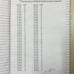 nepal pharmacy council result pdf 2081 npc results 2024