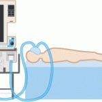 Operation Theatre Technology MCQs for NHPC Nepal – Diploma in Operation Theatre Technology License Exam