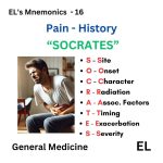 Pain Mnemonics: How to take History of Pain?