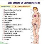 Seven S of Steroid Therapy (Mnemonics)