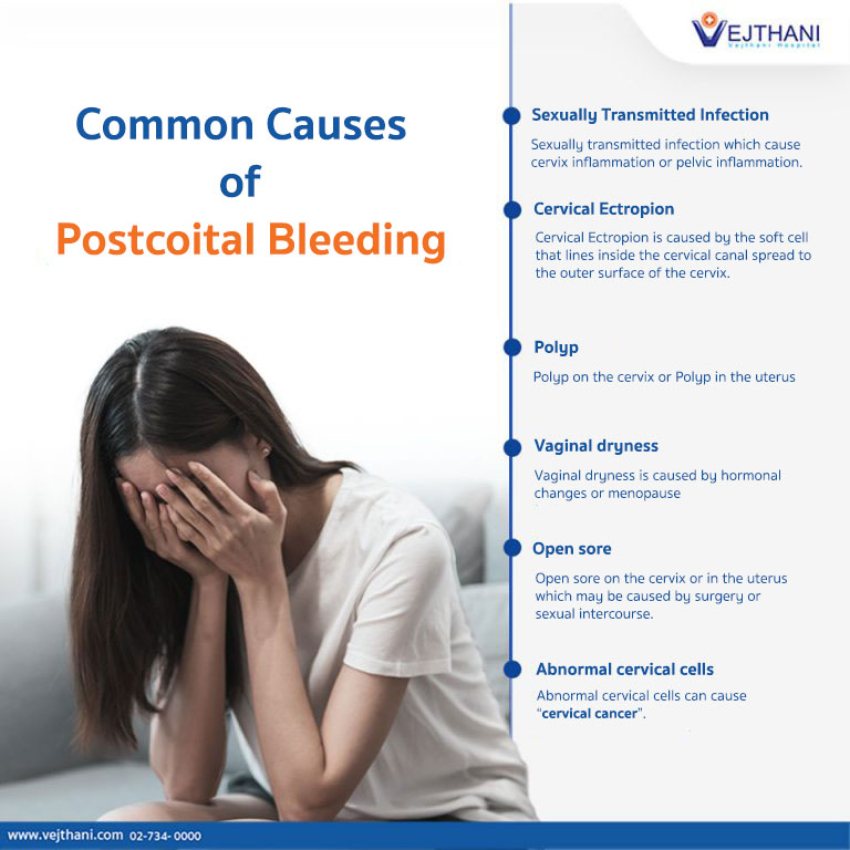 causes of sfter sex bleeding